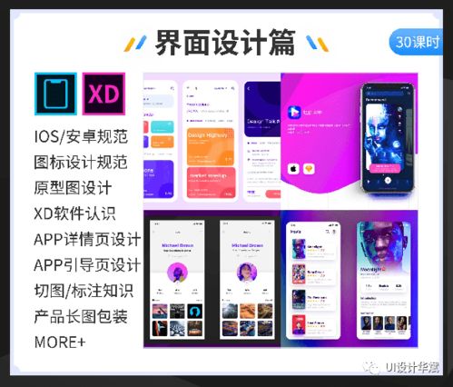 UI/UE設計全能就業班課程介紹 網頁設計方向